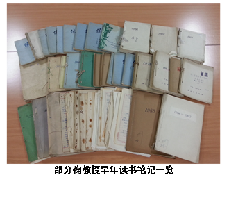  部分鞠教授早年读书笔记一览